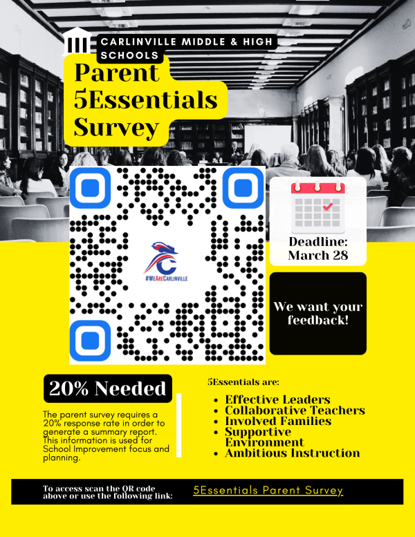 CMS_CHS_5Essentials_Parent_Survey.png